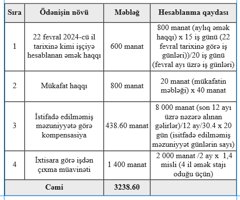 son-haqq-hesab